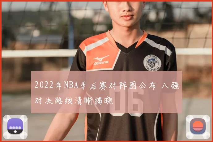 2022年NBA季后赛对阵图公布 八强对决路线清晰揭晓